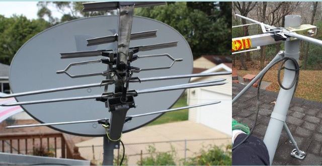 Turning Satellite dish into an Antenna Mount