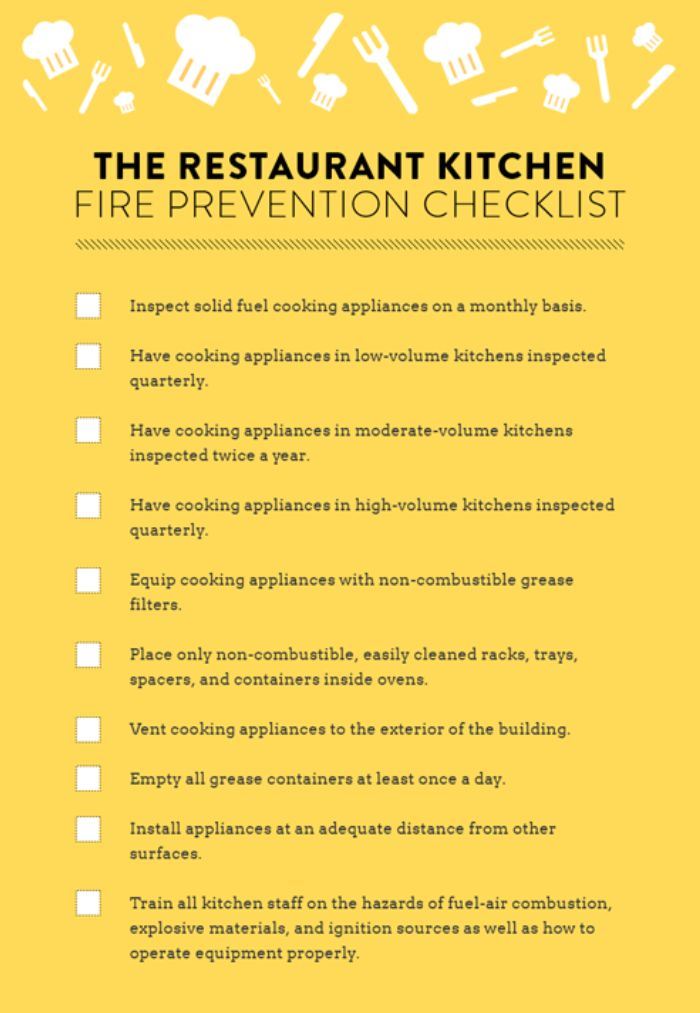 Restaurant Fire Inspection Checklist
